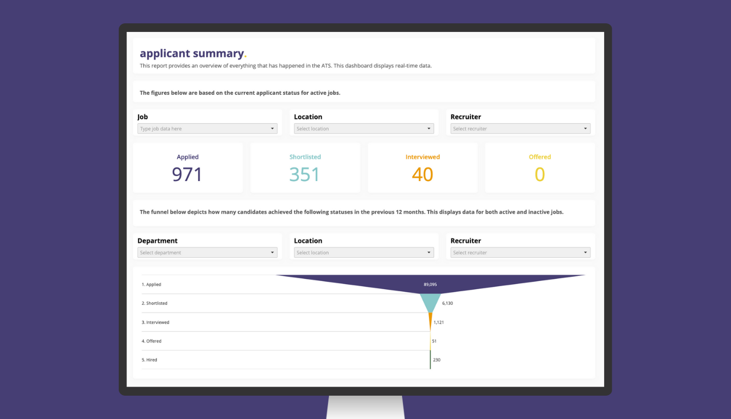 Recruiter dashboard homepage screenshot